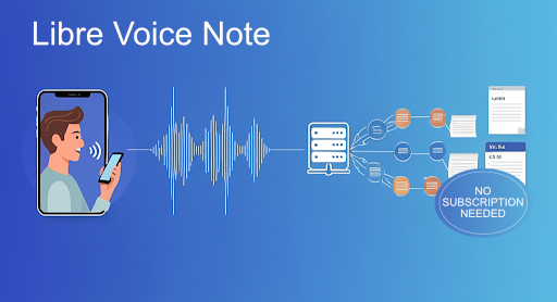Voice Note App Overview